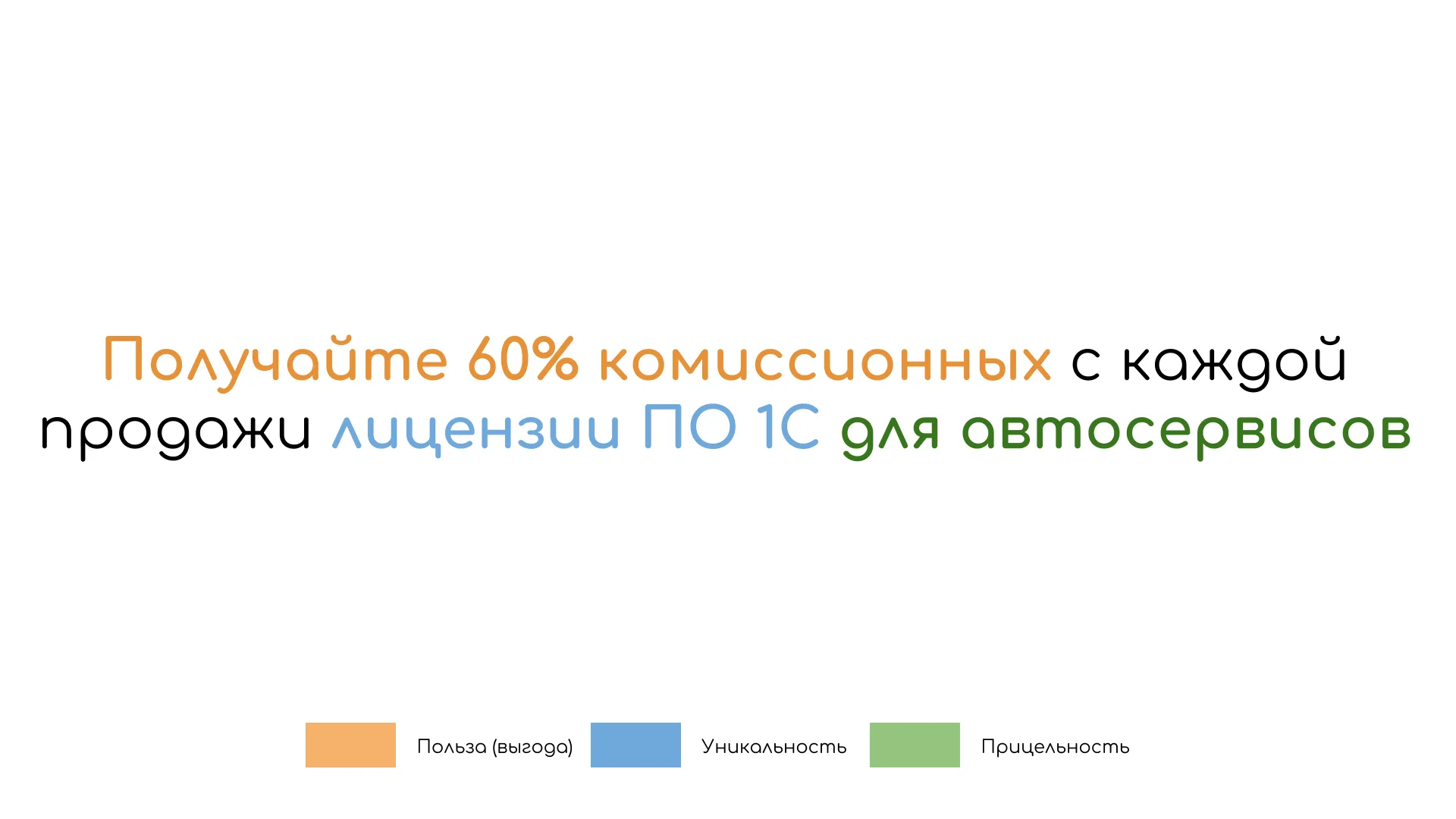 Польза, уникальность и прицельность по технологии 4U