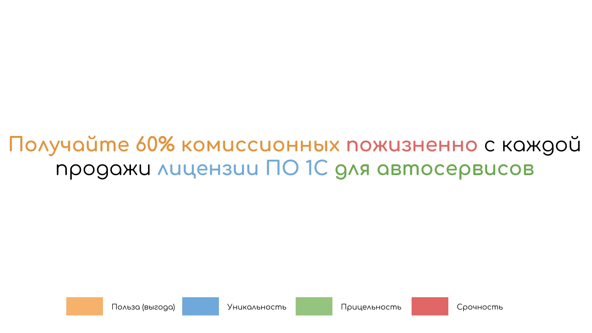 Все четыре элемента формулы 4U в сборе