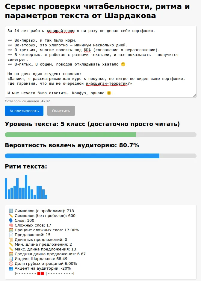 Скриншот сервиса проверки текста от Шардакова.
