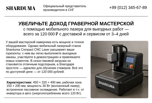 Блоки шапки, заголовка и лида вместе в компреде.