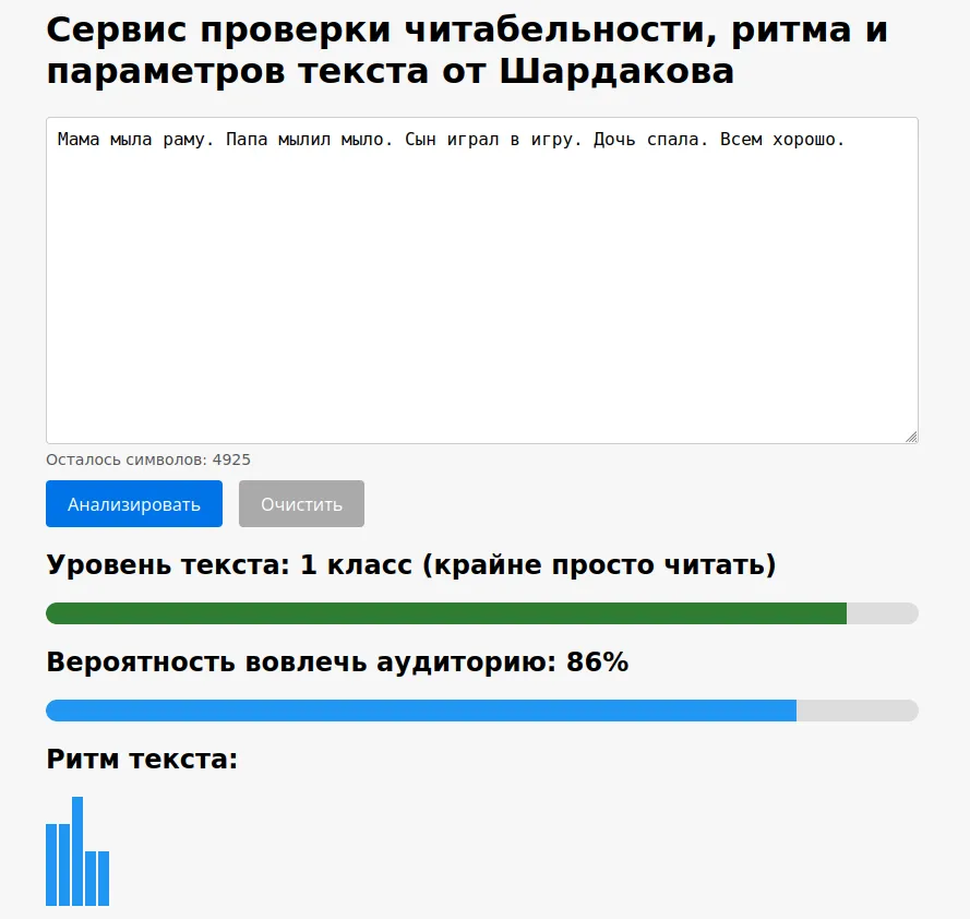 Итоговая формула работает даже с короткими текстами.